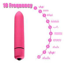 Load image into Gallery viewer, Fast Receive Quiet 10 Speeds Personal Bullet Rod Silicone Toys Powerful Mini Stick for Women Pleasure, Waterproof Bullet Tool Electric Play Handheld Pocket Travel Bullet Tool (Rose Red)
