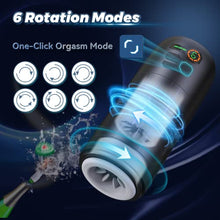 Load image into Gallery viewer, Automatic Male Masturbators Sex Toy: Pocket Pussy for Men with 6 Rotating Modes, Blowjob Male Stroker Toy with Silicone Sleeve, Waterproof Quiet Adult Sex Toys &amp; Games for Men Couples Pleasure
