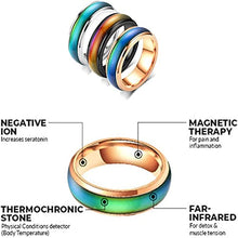 Load image into Gallery viewer, iUNser 5 Pcs Lymphvity Thermotherapeutic Ring, Lymphatic Drainage Therapeutic Magnetic Rings, Elegant Titanium Magnetic Therapy Ring, Thermochromic Ring for Weight for Women Men (8#, Rose Gold)
