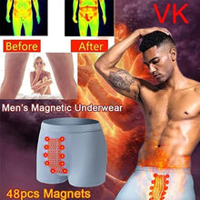 Load image into Gallery viewer, Long Lasting Man Tomarine Male Growth &amp; Hardening Delay &amp; Slimming Underwear with Massage particles for Obese Men (3XL,B SET)
