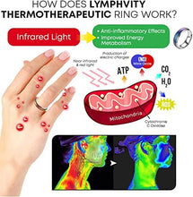 Load image into Gallery viewer, OYNAN 5Pcs Anis&#39;Omi Lymphvity Thermotherapeutic Ring - Lymphatic Drainage Therapeutic Rings Lymphatic Drainage Ring for Women Men (11)
