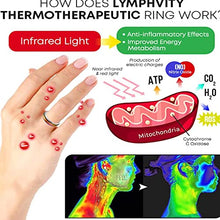 Load image into Gallery viewer, iUNser 5 Pcs Lymphvity Thermotherapeutic Ring, Lymphatic Drainage Therapeutic Magnetic Rings, Elegant Titanium Magnetic Therapy Ring, Thermochromic Ring for Weight for Women Men (8#, Rose Gold)
