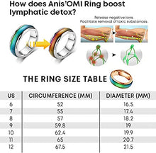 Load image into Gallery viewer, OYNAN 5Pcs Anis&#39;Omi Lymphvity Thermotherapeutic Ring - Lymphatic Drainage Therapeutic Rings Lymphatic Drainage Ring for Women Men (10)
