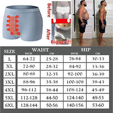 Load image into Gallery viewer, Long Lasting Man Tomarine Male Growth &amp; Hardening Delay &amp; Slimming Underwear with Massage particles for Obese Men (4XL,A SET)
